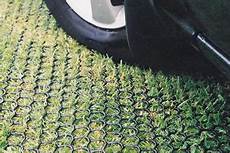 Grass Protection Grids