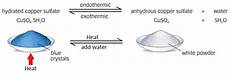 Ammonium Sulphate