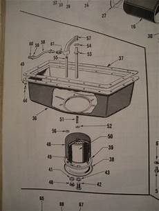 Bearings For Tractors