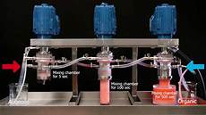 Centrifuge Extractor