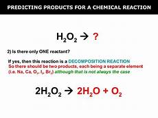Chemical Product