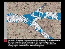 Concrete Admixture
