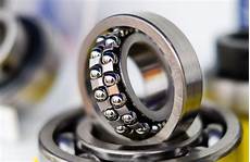 Cylindrical Roller Bearings