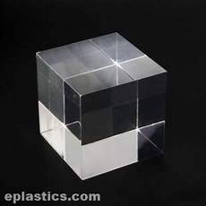 Ethyl Acrylate