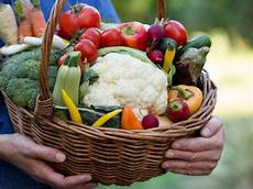 Farming Pesticide