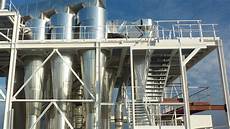 Filling Pumps