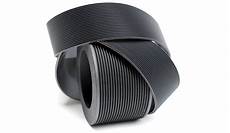 Flat V Belts