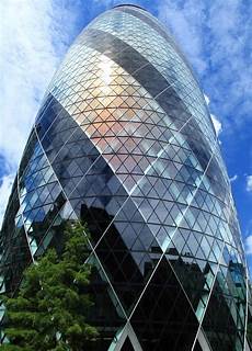 Gherkin
