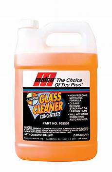Glass Polishes