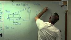 Hydraulic Crane