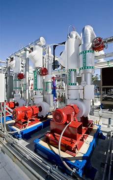 Industrial Gas Springs