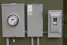 Lever Meter