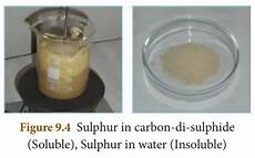 Liquid Sulphur