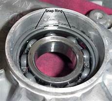 Locating Ring