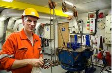 Marine Equipments