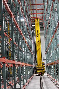 Mini Crane