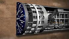 Mining Machines