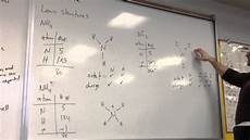 Nitrogen