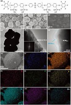 Phosphonate