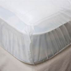 Plastic Cover