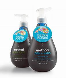 Plastic Package