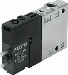 Pneumatic Shock Absorbers
