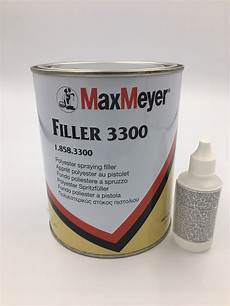 Polyester Putty