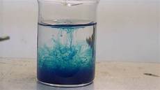 Potassium Solution
