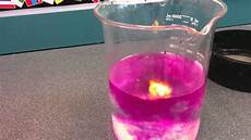 Potassium Solution