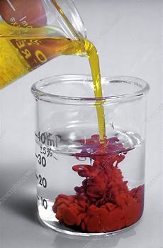 Potassium Solution