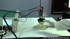 Potassium Solution