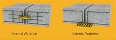 Pvc Waterstops
