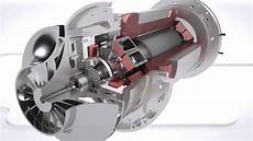 Screw Compressor