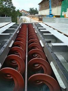 Screw Conveyor