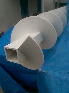 Screw Conveyor