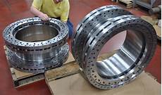 Speed Bearings