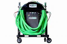 Spraying Machines