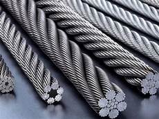 Steel Wire