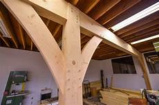 Supports