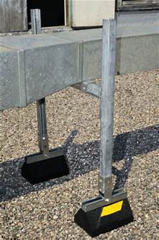 Supports