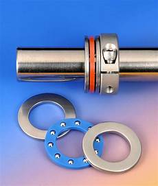 Three-Row Roller Axial Bearings