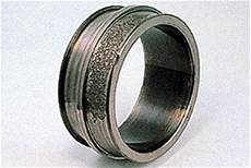 Three-Row Roller Axial Bearings