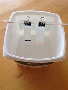 Water Soluble