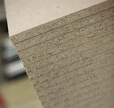 Wood Particleboards